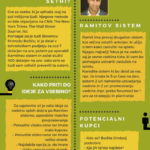 Earning money online: How did Primož go from $7 to $400 per hour working from anywhere in the world?